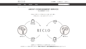 ブランド買取のRECLO（リクロ）